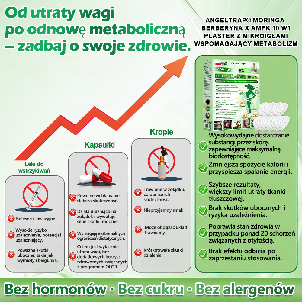 🪶💙𝑨𝑵𝑮𝑬𝑳𝑻𝑹𝑨𝑷® Moringa × Berberyna × AMPK 10-w-1 Wsparcie metaboliczne, plaster z nanotechnologią mikroigłową 🇵🇱(Wystarczy raz dziennie, widoczne efekty w 7 dni) ✅ Na otyłość, wiotką skórę, bezdech senny, problemy ze stawami i wiele innych