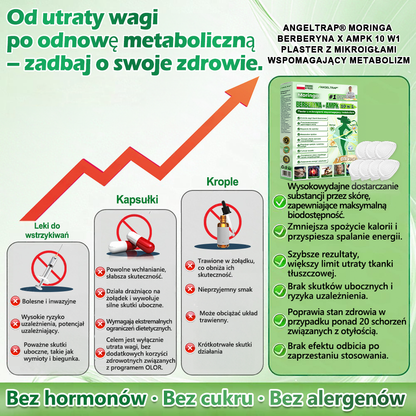 🪶💙𝑨𝑵𝑮𝑬𝑳𝑻𝑹𝑨𝑷® Moringa × Berberyna × AMPK 10-w-1 Wsparcie metaboliczne, plaster z nanotechnologią mikroigłową 🇵🇱(Wystarczy raz dziennie, widoczne efekty w 7 dni) ✅ Na otyłość, wiotką skórę, bezdech senny, problemy ze stawami i wiele innych