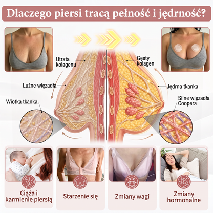 💛HISKIN® Mikroigłowe plastry na piersi wspierające efekt pełniejszego wyglądu, liftingu i ujędrnienia