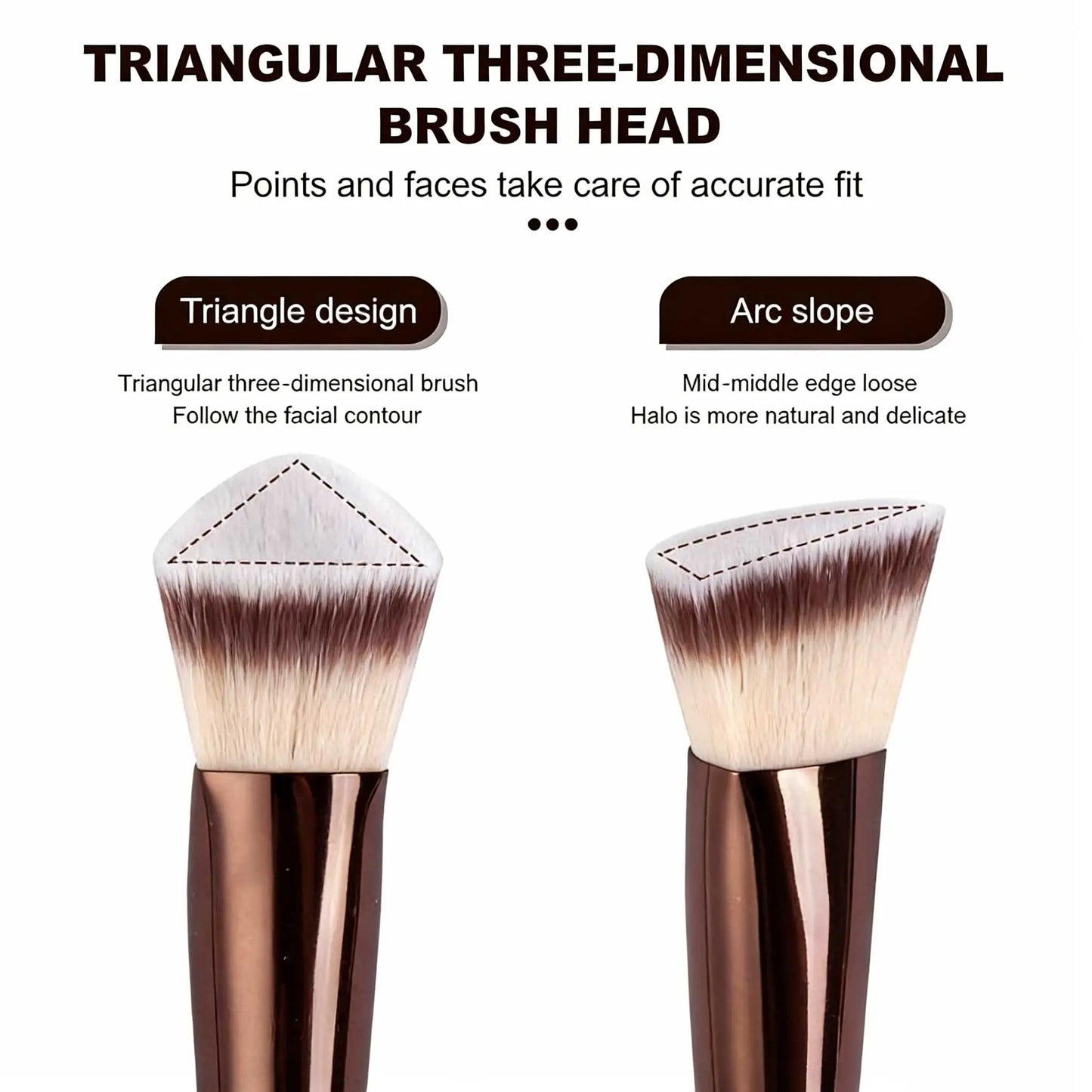 4/5Pcs Professional Facial Makeup Tools Set,With Facial Double-Ended Makeup Brush Set,Bevel&Taper Foundation Brush Contour Brush